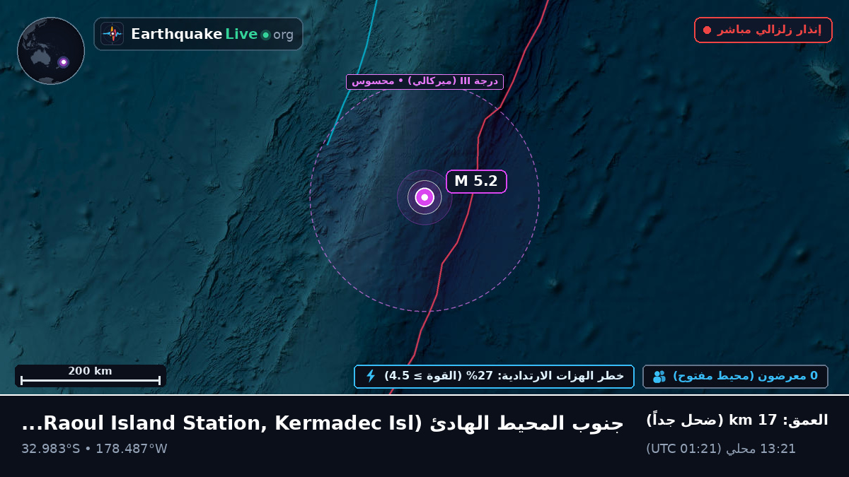 جنوب المحيط الهادئ (Kermadec Islands)
