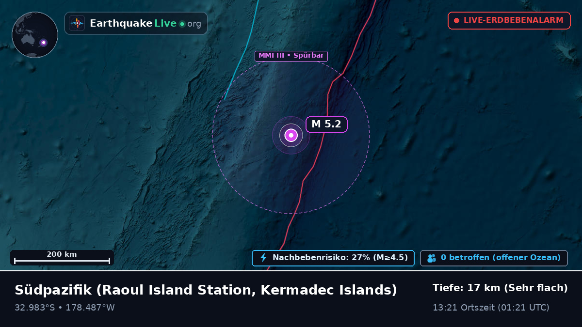 Südpazifik (Kermadec Islands)