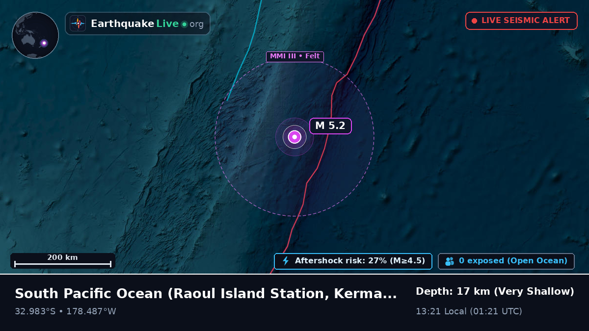 South Pacific Ocean (Kermadec Islands)