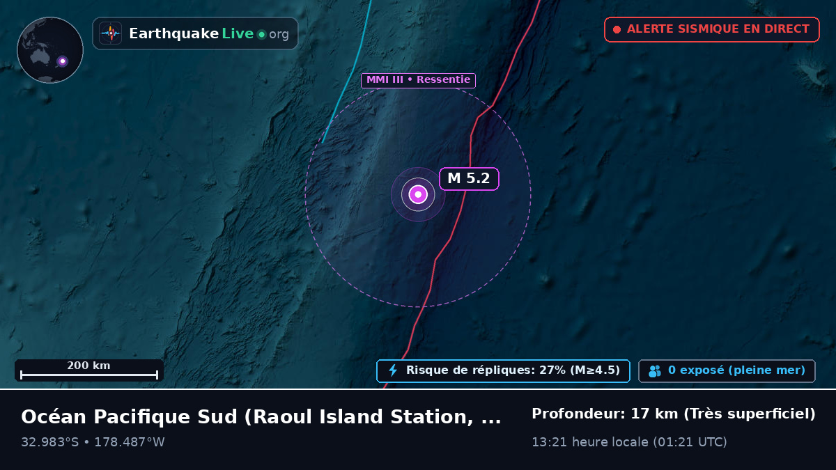 Océan Pacifique Sud (Kermadec Islands)