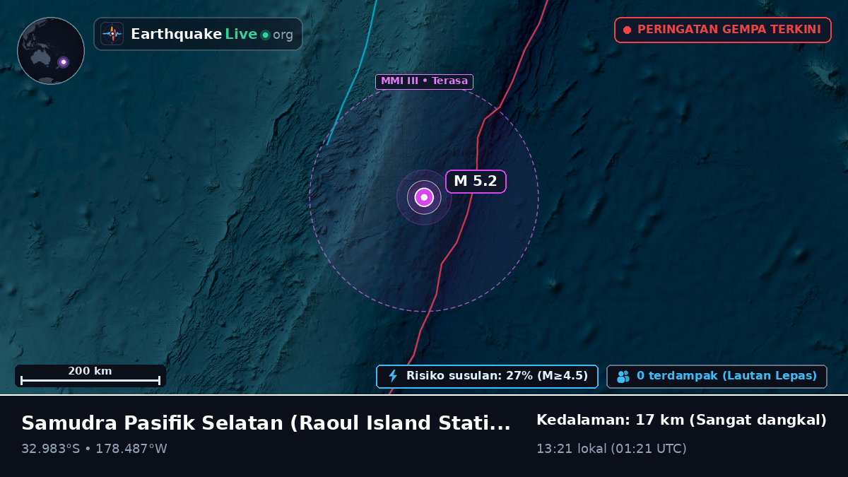 Samudra Pasifik Selatan (Kermadec Islands)