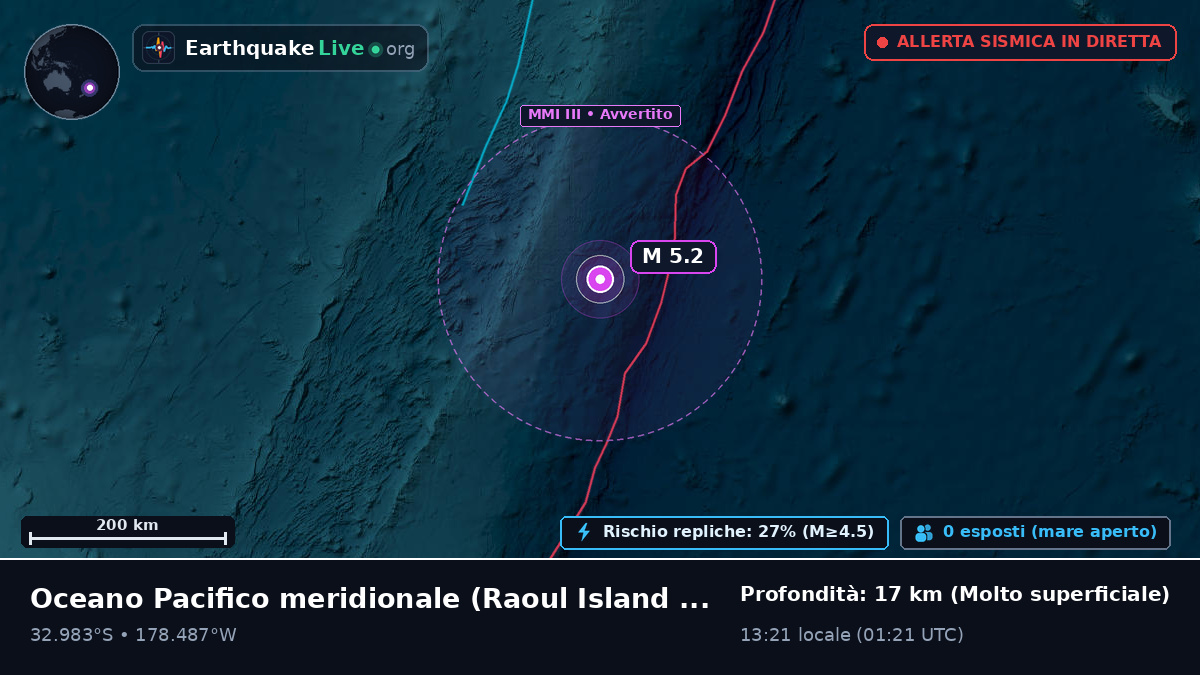 Oceano Pacifico meridionale (Kermadec Islands)