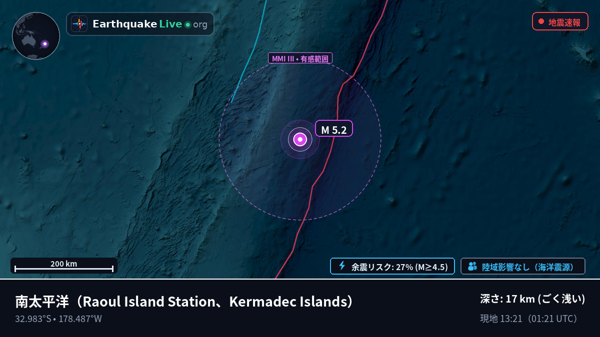 南太平洋 (Kermadec Islands)