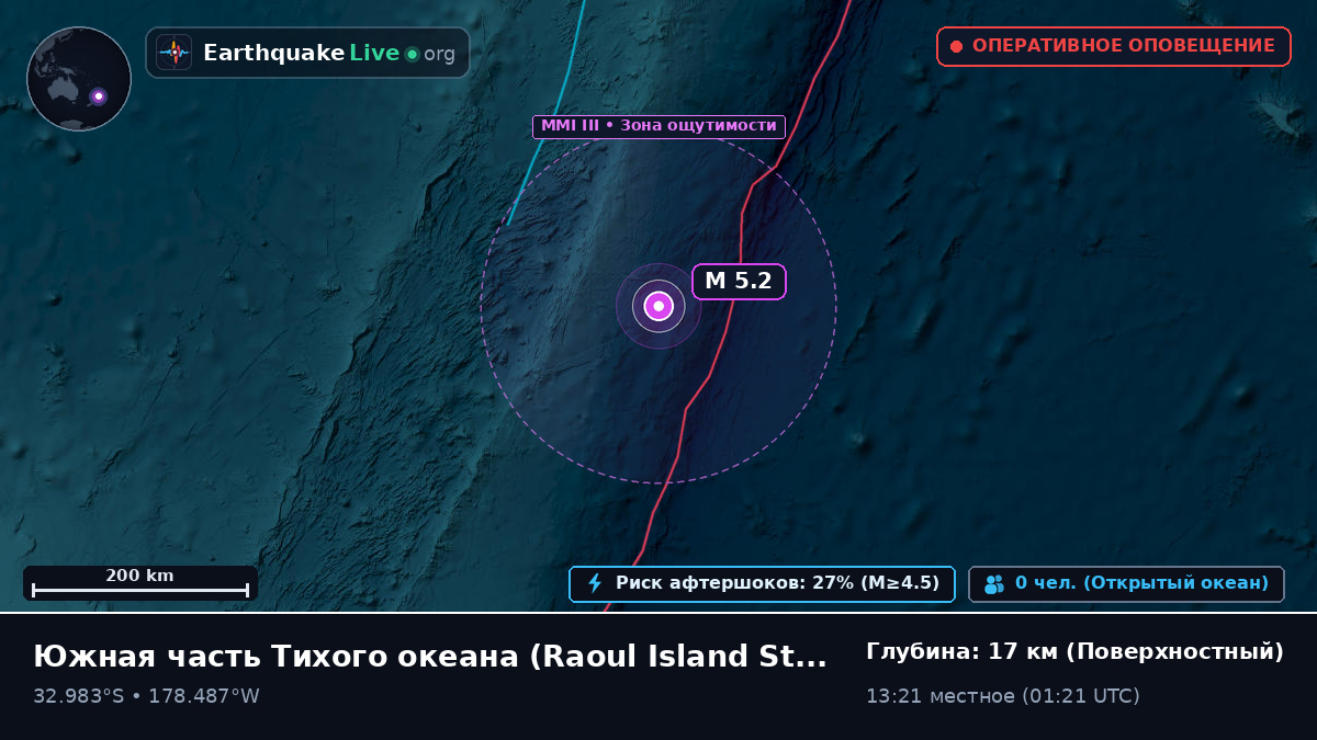 Южная часть Тихого океана (Kermadec Islands)