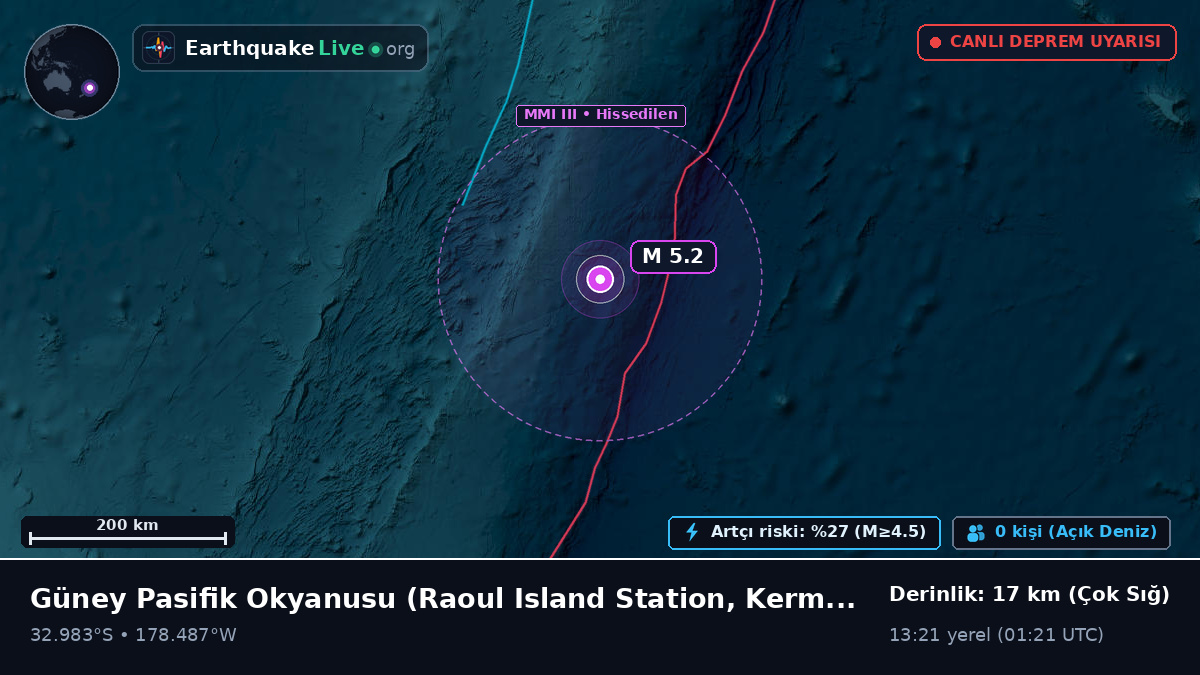 Güney Pasifik Okyanusu (Kermadec Islands)