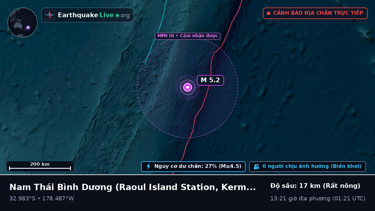 Nam Thái Bình Dương (Kermadec Islands)