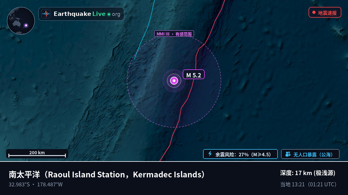 南太平洋 (Kermadec Islands)