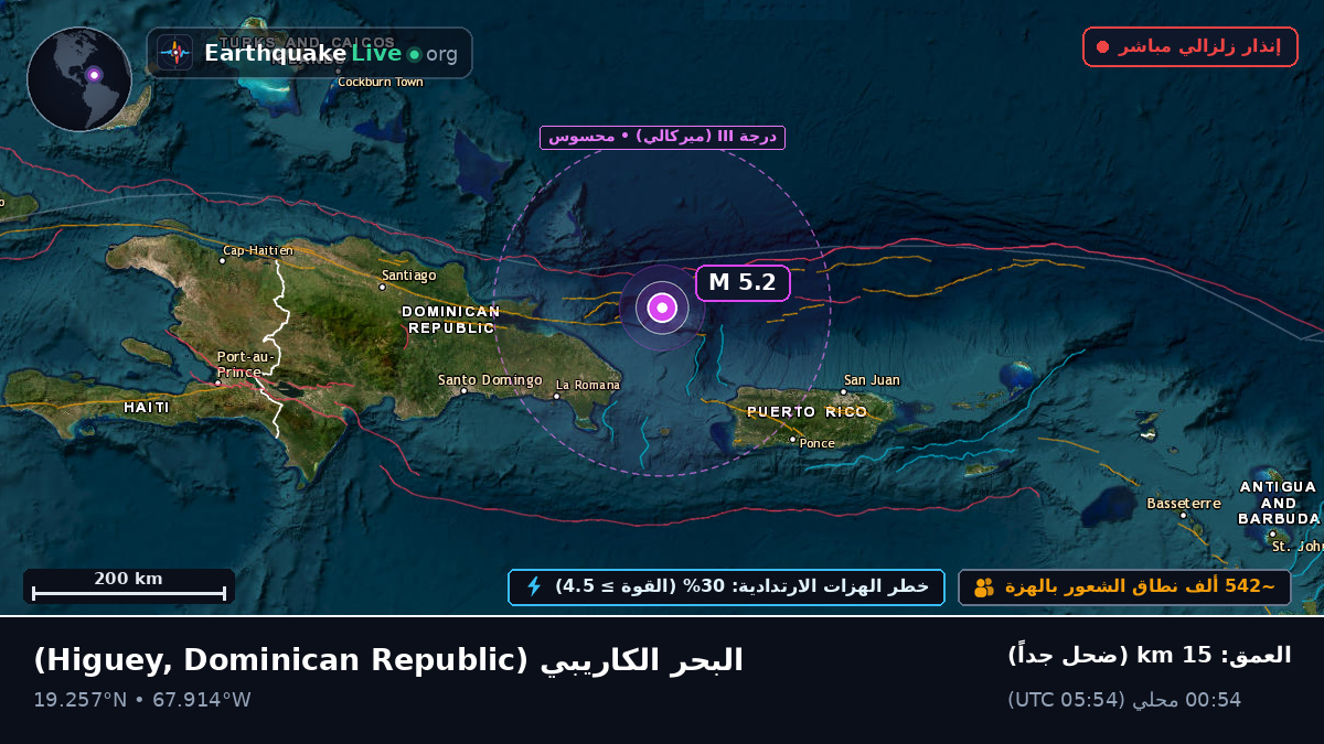 البحر الكاريبي (Dominican Republic)