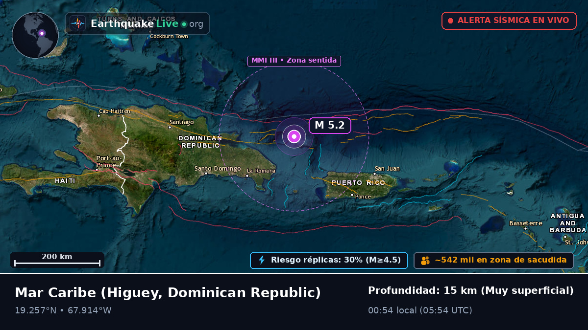 Mar Caribe (Dominican Republic)