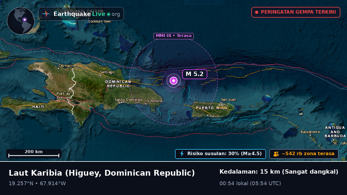 Laut Karibia (Dominican Republic)