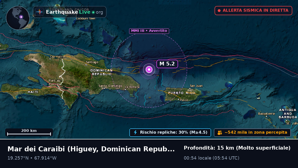 Mar dei Caraibi (Dominican Republic)