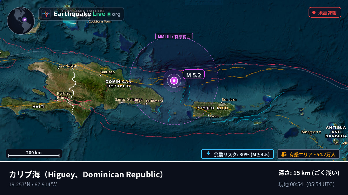 カリブ海 (Dominican Republic)