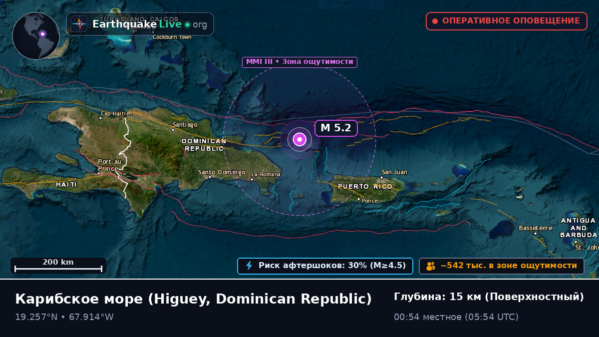 Карибское море (Dominican Republic)