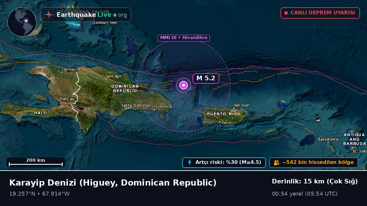 Karayip Denizi (Dominican Republic)