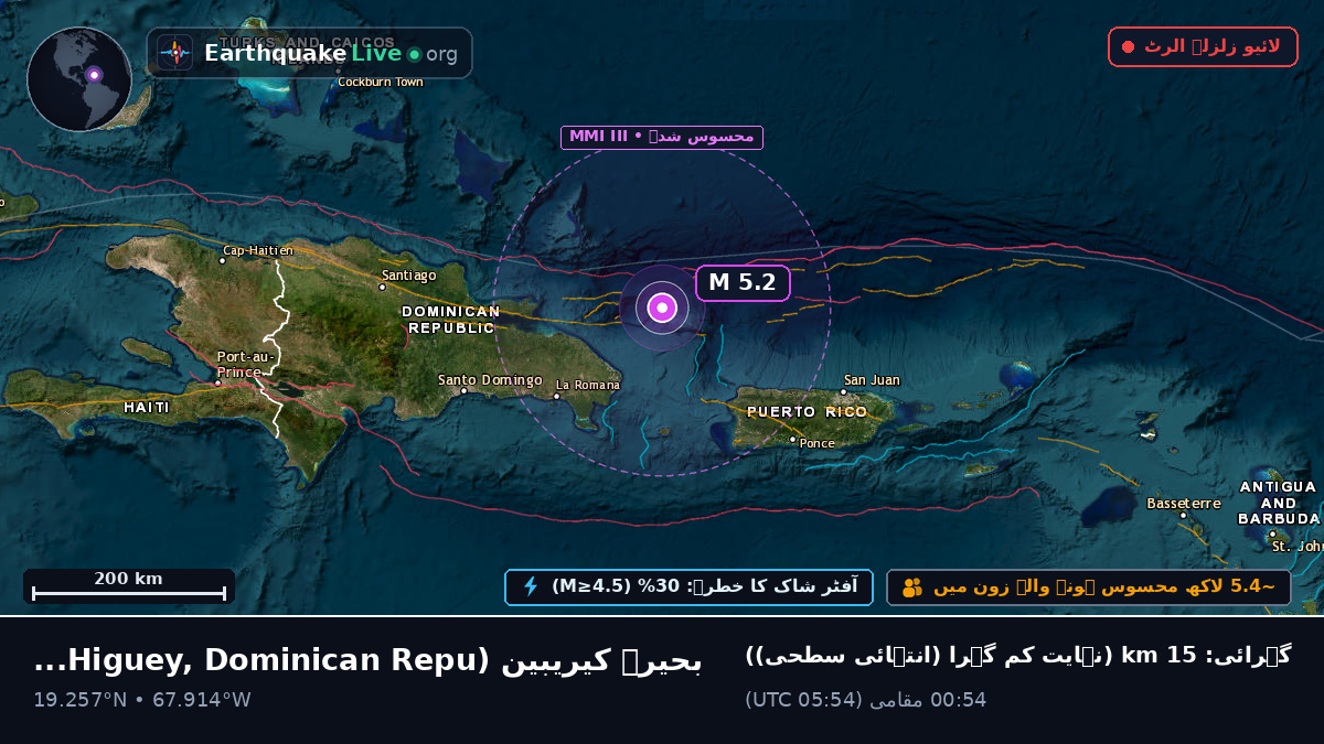 بحیرہ کیریبین (Dominican Republic)