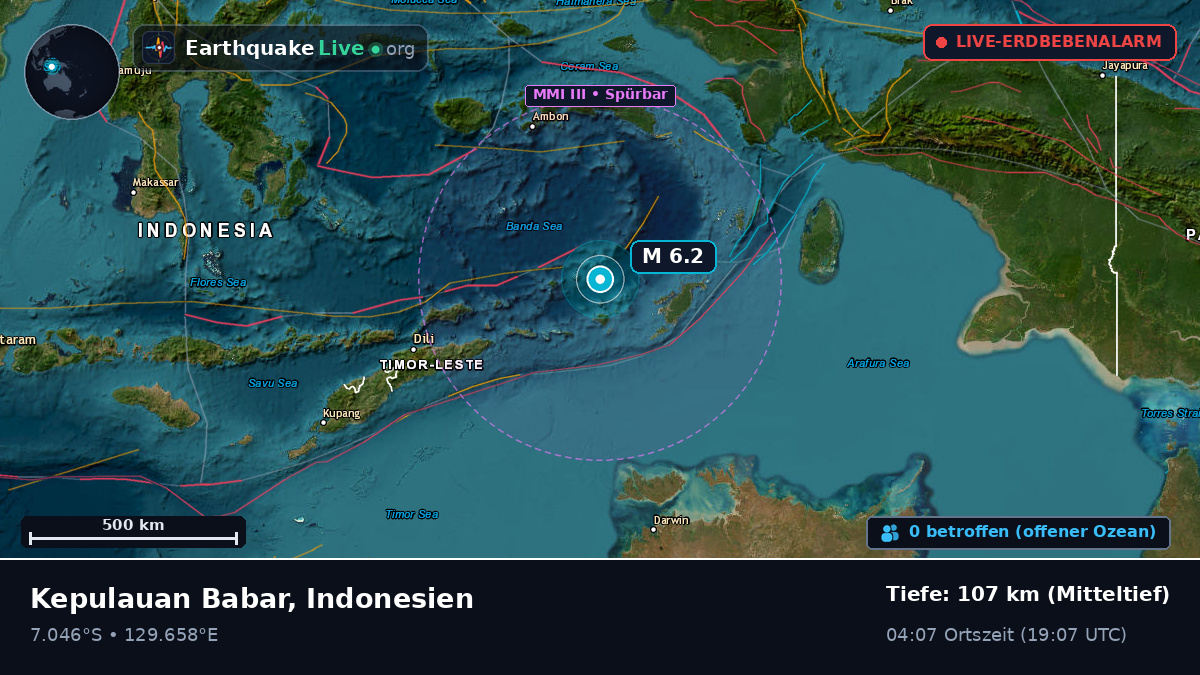 Bandasee (Indonesien)