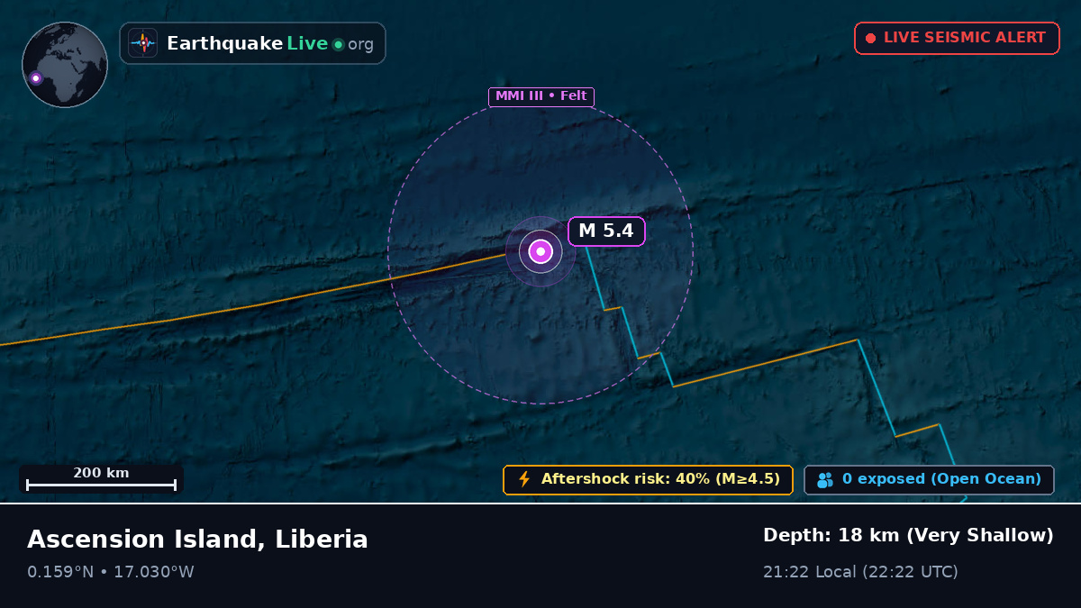 North Atlantic Ocean (Liberia)