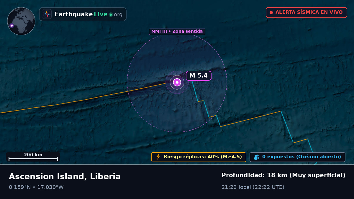 Océano Atlántico Norte (Liberia)