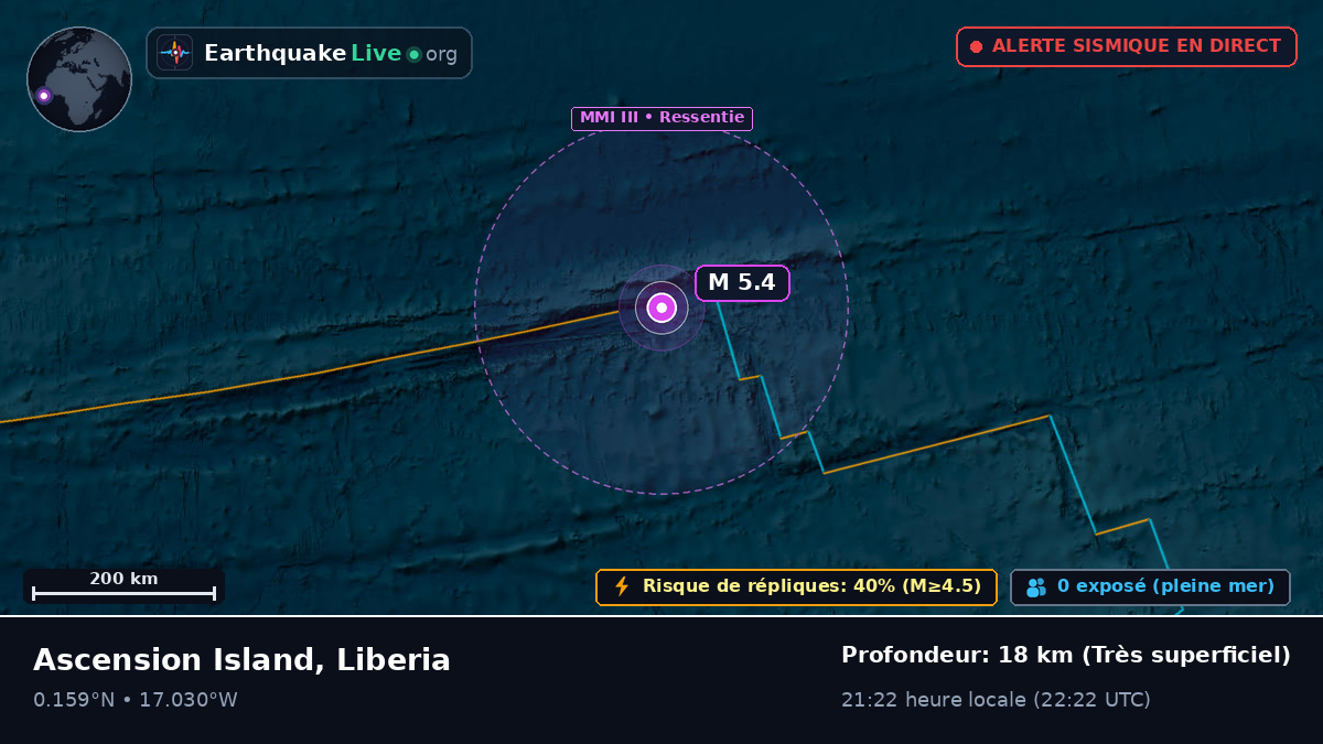 Océan Atlantique Nord (Liberia)