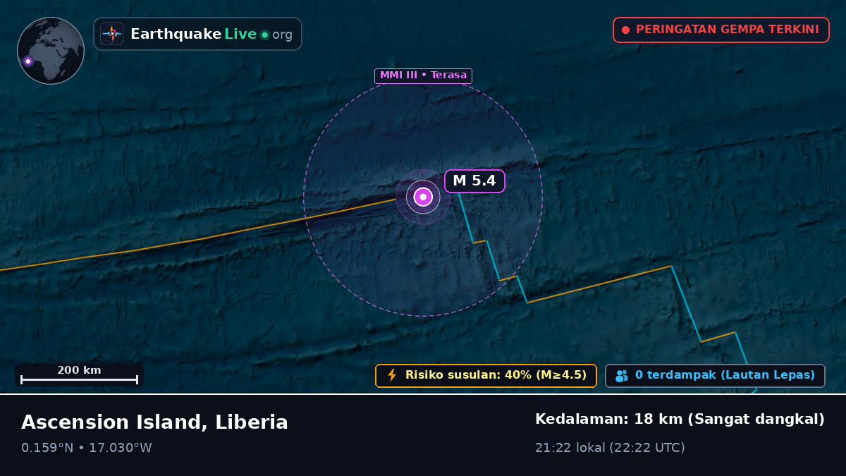 Samudra Atlantik Utara (Liberia)