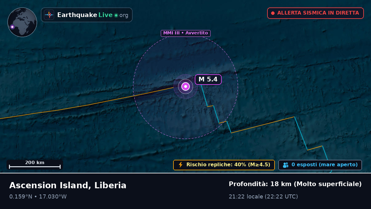 Oceano Atlantico settentrionale (Liberia)