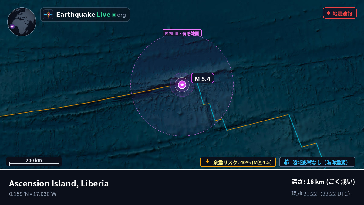 北大西洋 (Liberia)