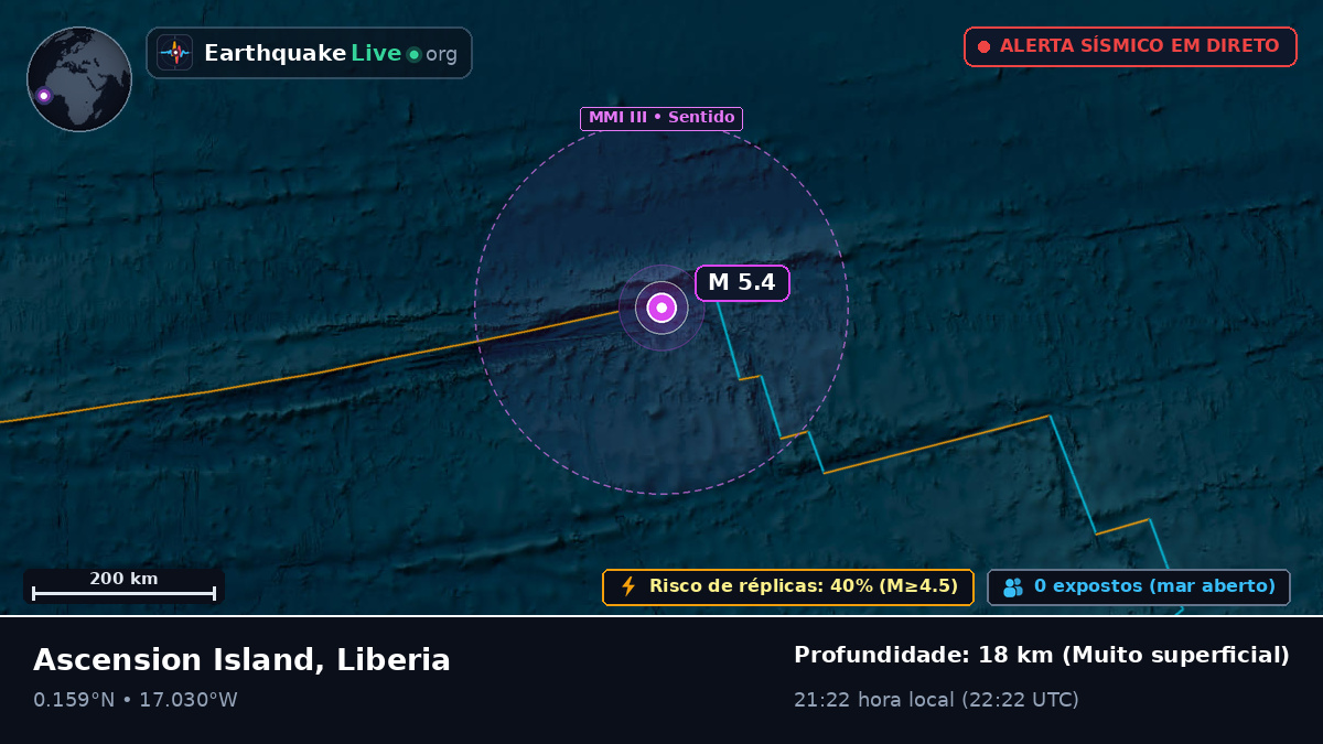 Oceano Atlântico Norte (Liberia)