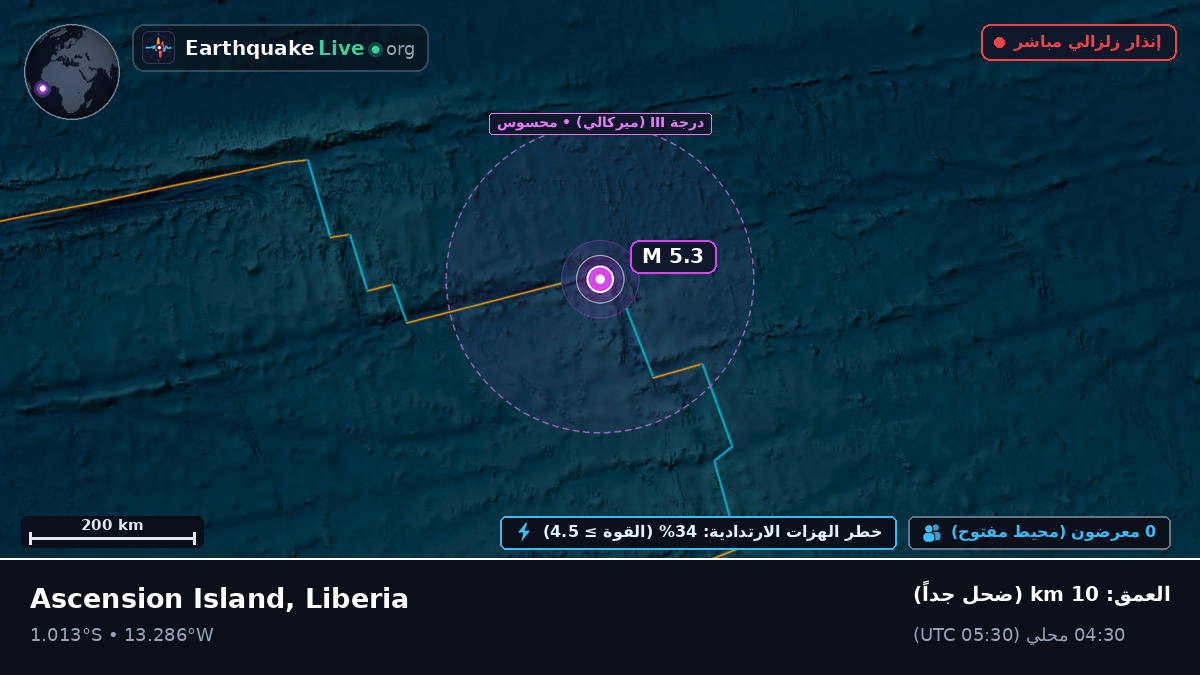 جنوب المحيط الأطلسي (Liberia)