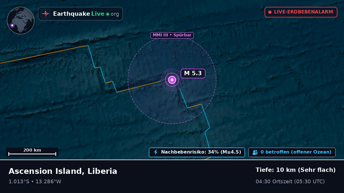 Südatlantik (Liberia)