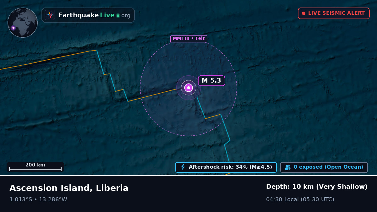 South Atlantic Ocean (Liberia)