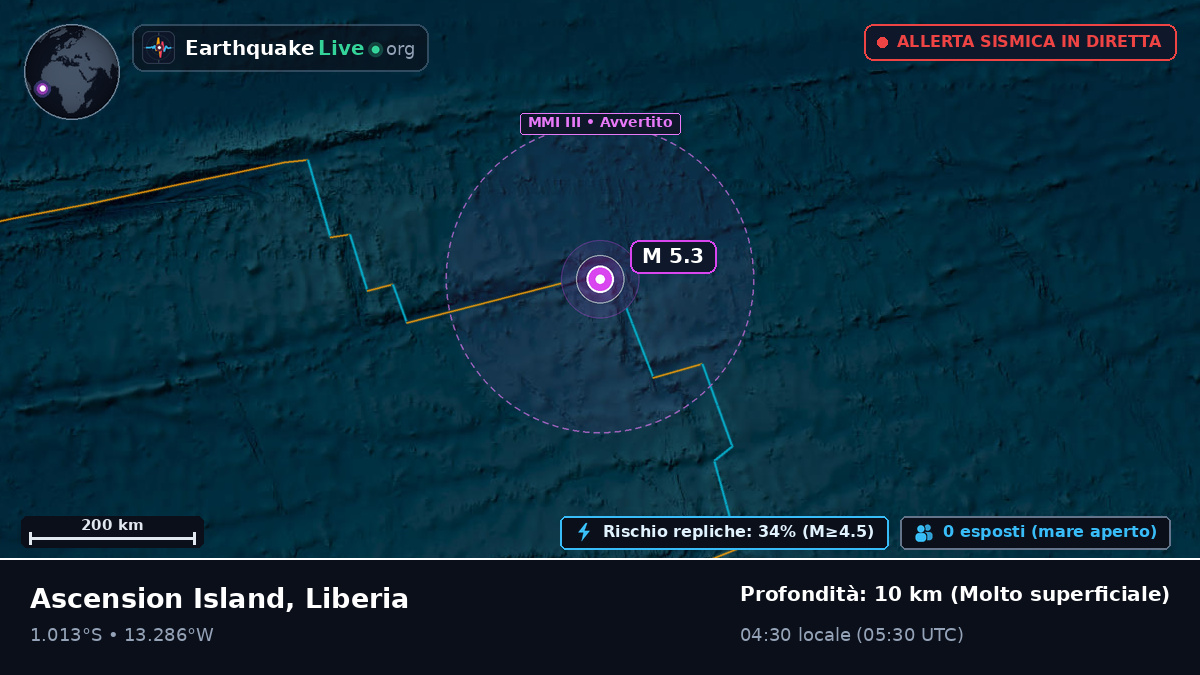 Oceano Atlantico meridionale (Liberia)