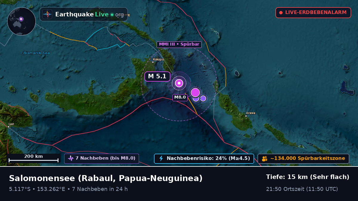 Salomonensee (Papua-Neuguinea)
