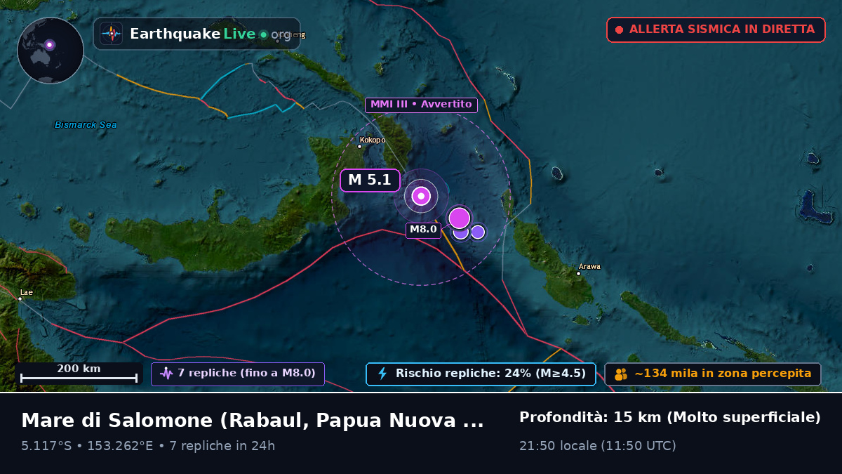 Mare di Salomone (Papua Nuova Guinea)