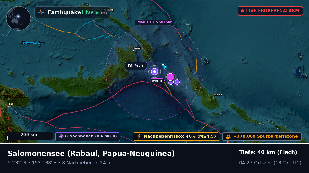 Salomonensee (Papua-Neuguinea)