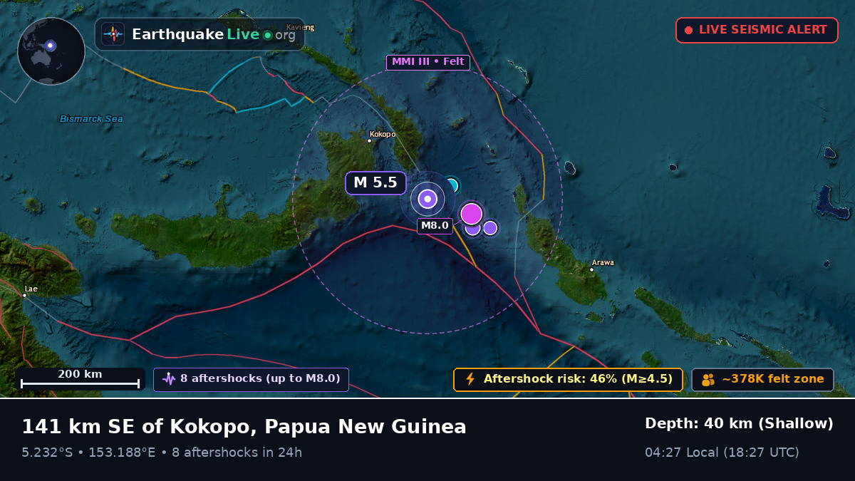 Solomon Sea (Papua New Guinea)