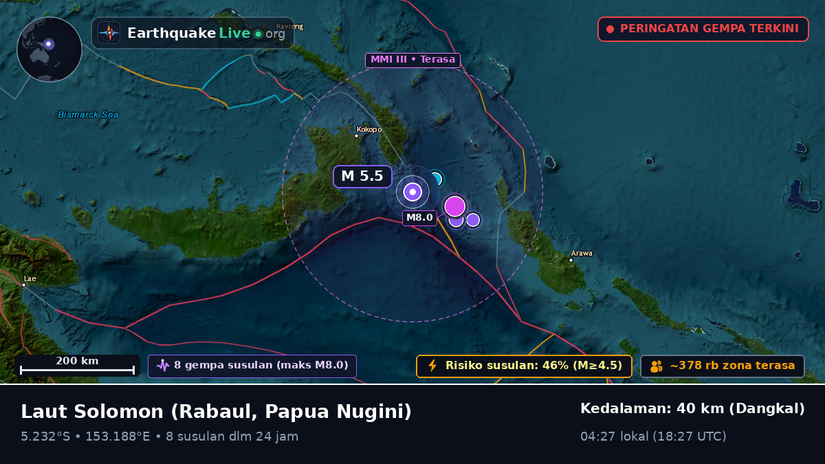 Laut Solomon (Papua Nugini)