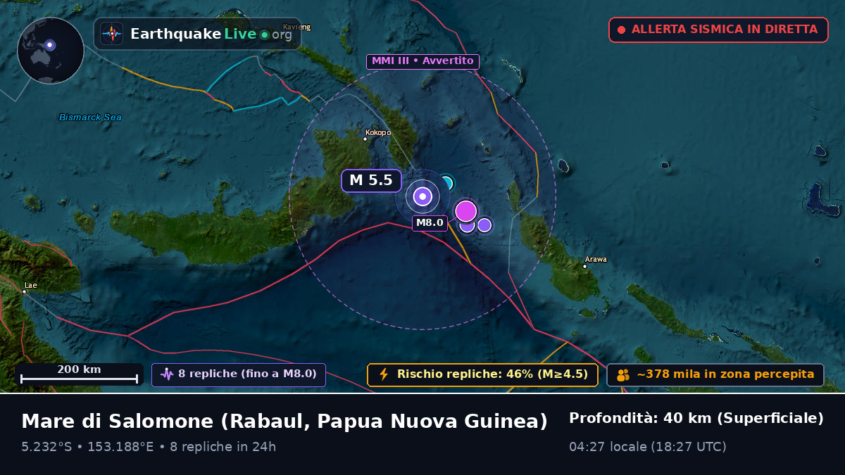 Mare di Salomone (Papua Nuova Guinea)