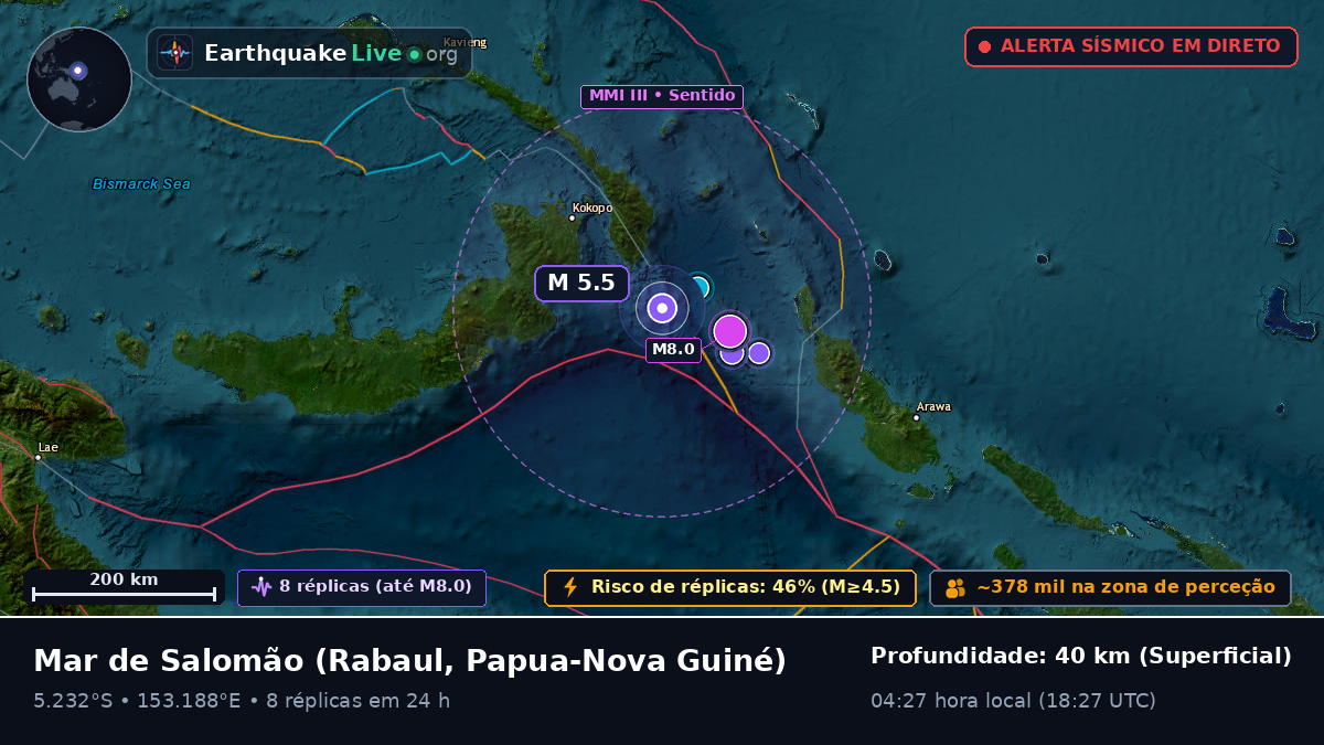 Mar de Salomão (Papua-Nova Guiné)