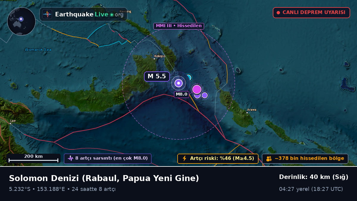Solomon Denizi (Papua Yeni Gine)