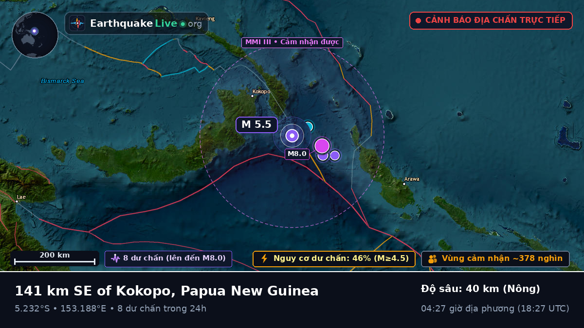 Biển Solomon (Papua New Guinea)