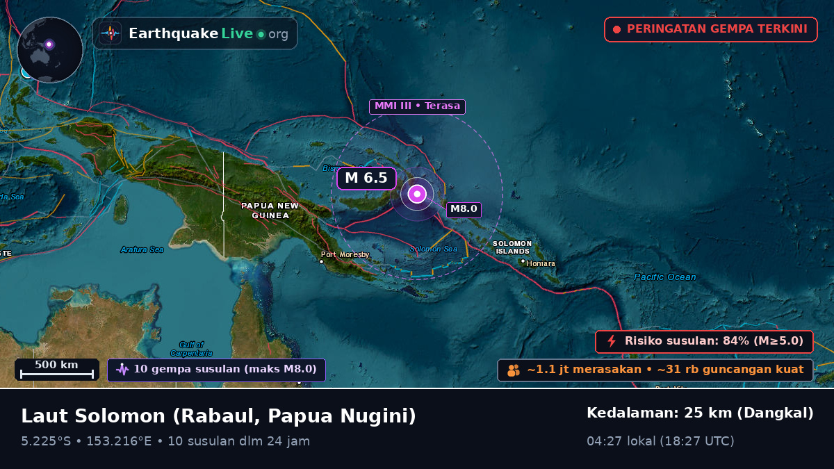 Laut Solomon (Papua Nugini)
