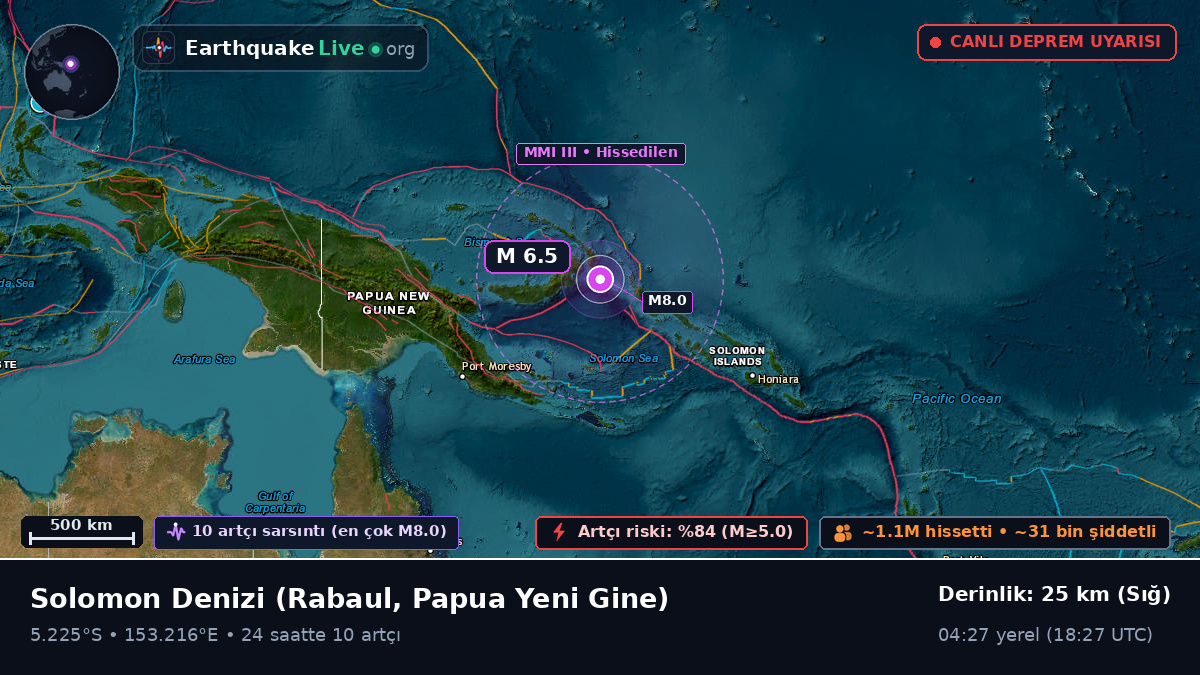 Solomon Denizi (Papua Yeni Gine)