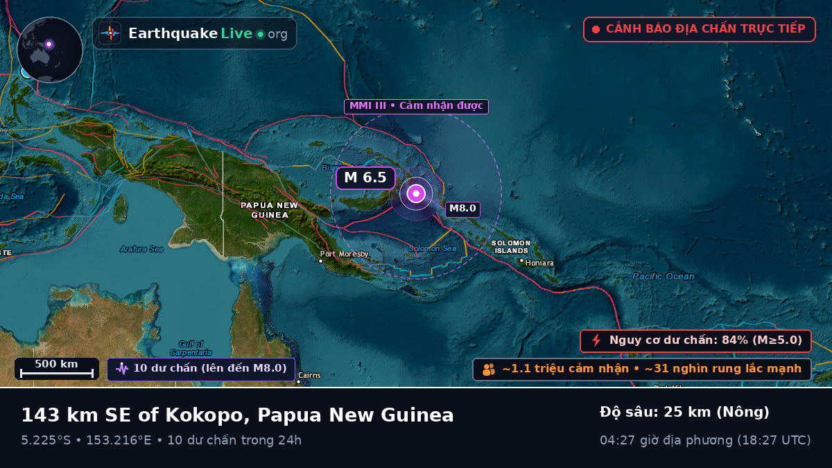 Biển Solomon (Papua New Guinea)