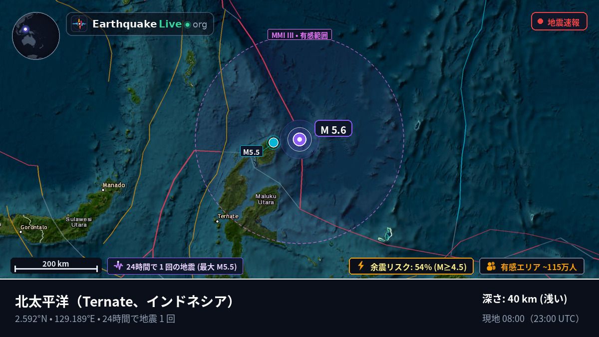 北太平洋 (インドネシア)