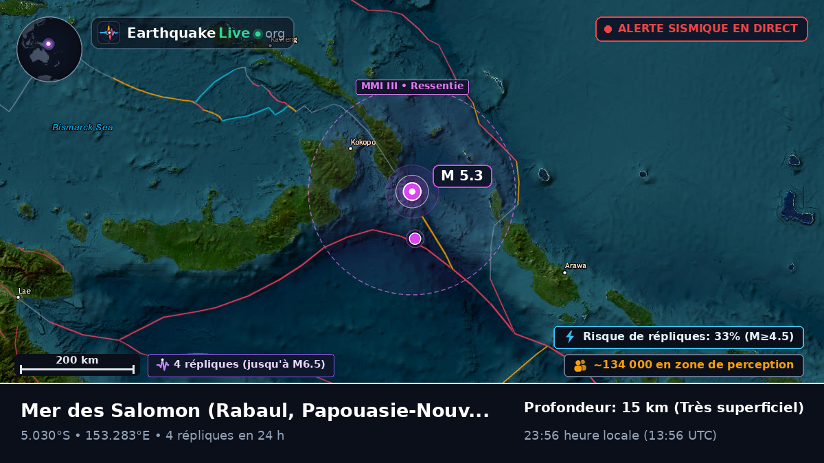 Mer des Salomon (Papouasie-Nouvelle-Guinée)