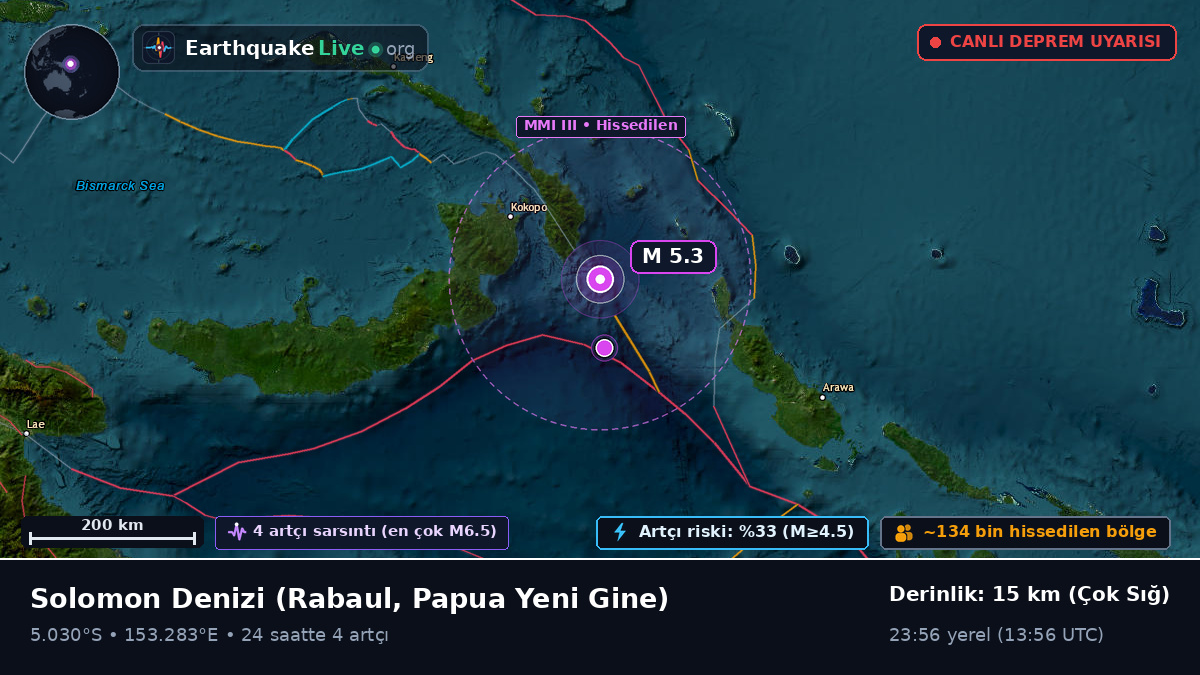 Solomon Denizi (Papua Yeni Gine)