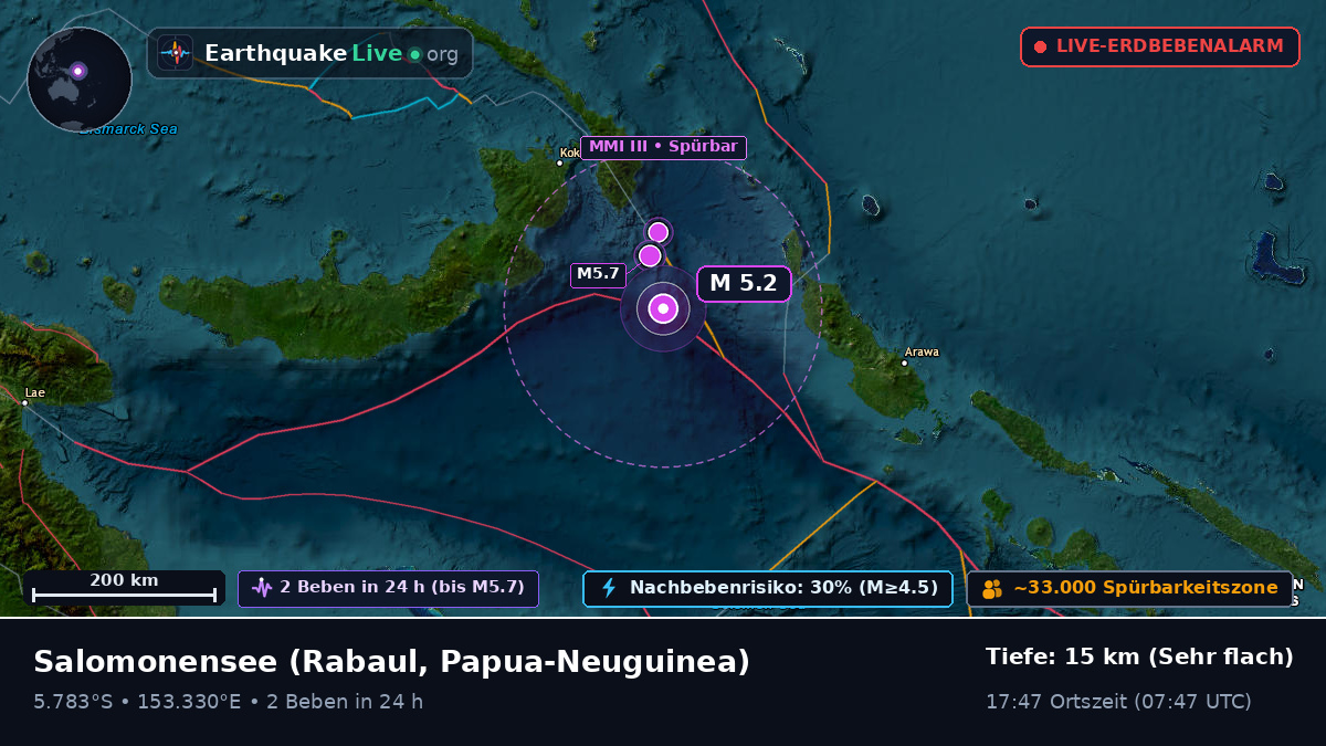 Salomonensee (Papua-Neuguinea)