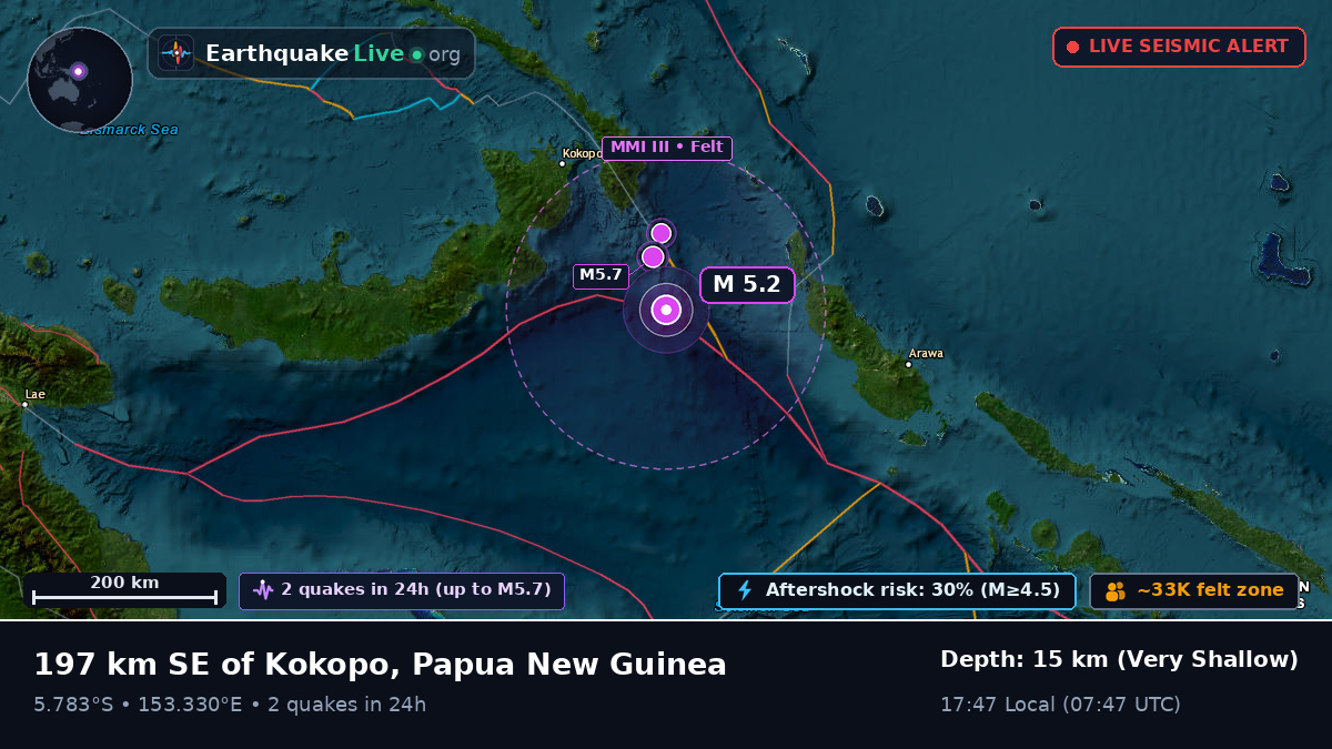 Solomon Sea (Papua New Guinea)
