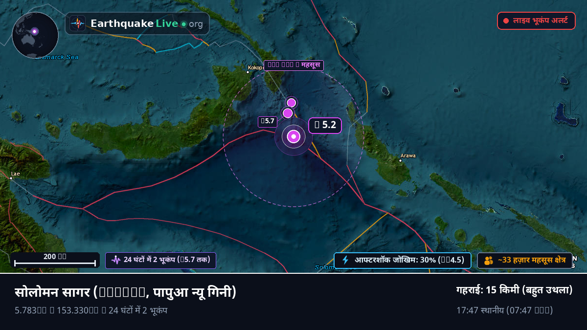 सोलोमन सागर (पापुआ न्यू गिनी)