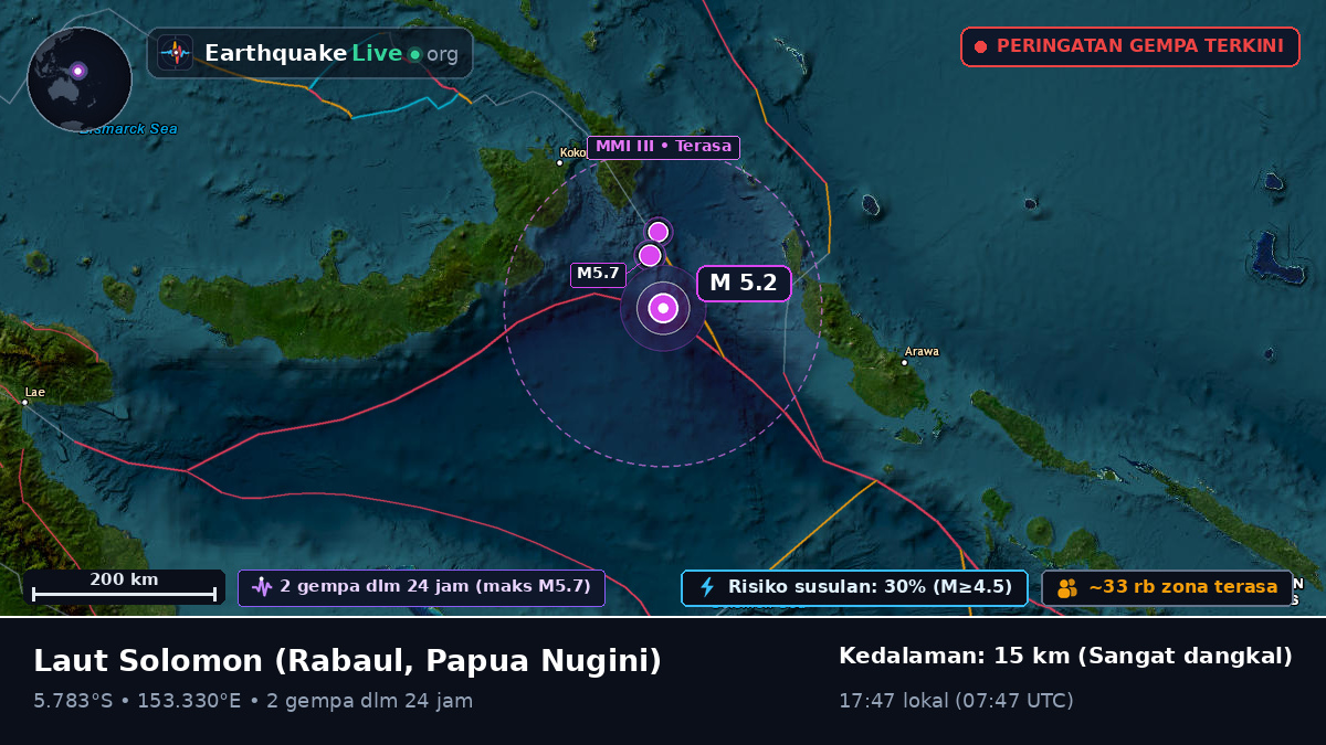 Laut Solomon (Papua Nugini)
